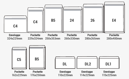 ENVELOPPE F10/C6 11.4x16.2cm 80 g +Blanche +Adh -Fen Vrac