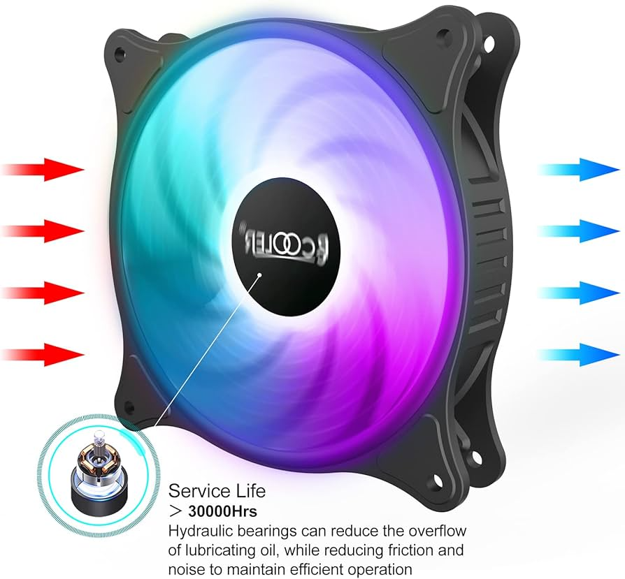 VENTILO LATERAL RGB GM PC COOLER