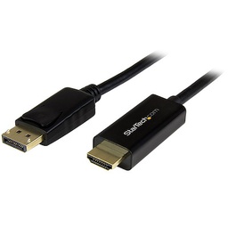 Cable Display M to HDMI M CH