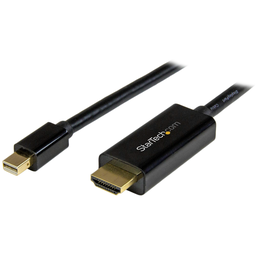 CABLE MINI DISPLAY M TO HDMI M 1.5m