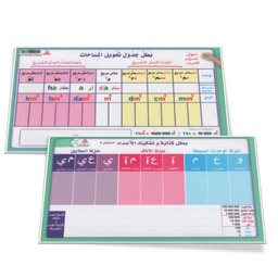 EDUCATIONAL SLATE IN ERASUREABLE PAPER PANDA / FAZ
